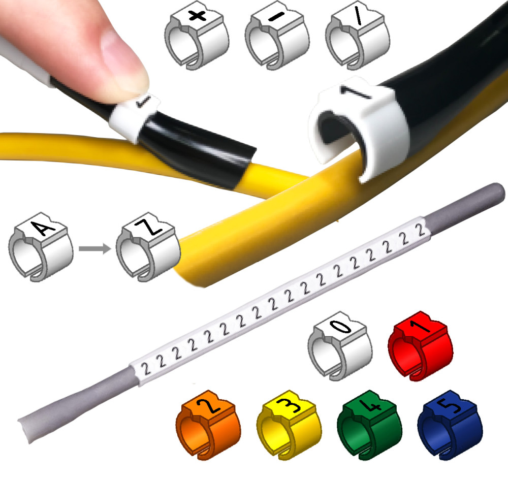 DINTEK ezi-LABEL<sup>TM</sup> Cable Marker Solution